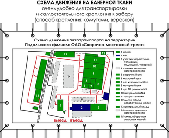 Схема движения (2х1 метр, банер) - Охрана труда на строительных площадках - Схемы движения - магазин "Охрана труда и Техника безопасности"