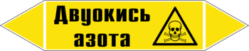 Маркировка трубопровода "двуокись азота" (пленка, 126х26 мм) - Маркировка трубопроводов - Маркировки трубопроводов "ГАЗ" - магазин "Охрана труда и Техника безопасности"