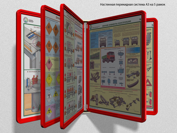 Настенная перекидная система а3 на 5 рамок (красная) - Перекидные системы для плакатов, карманы и рамки - Настенные перекидные системы - магазин "Охрана труда и Техника безопасности"